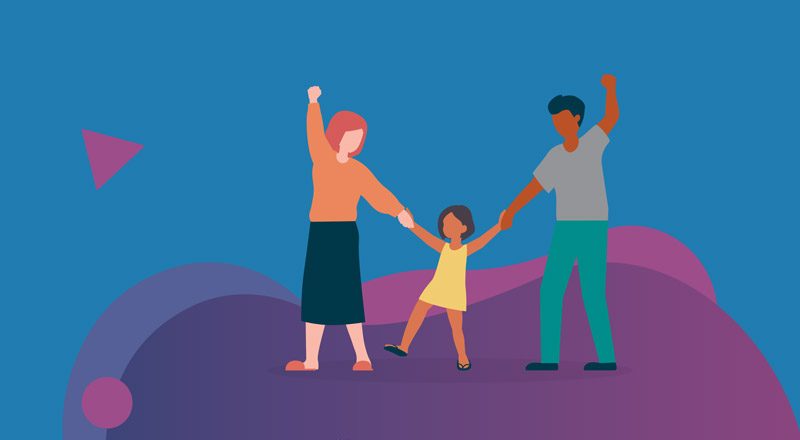 Milestones and transitions