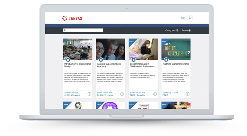 Canvas Learning for Catholic Schools Parramatta Diocese