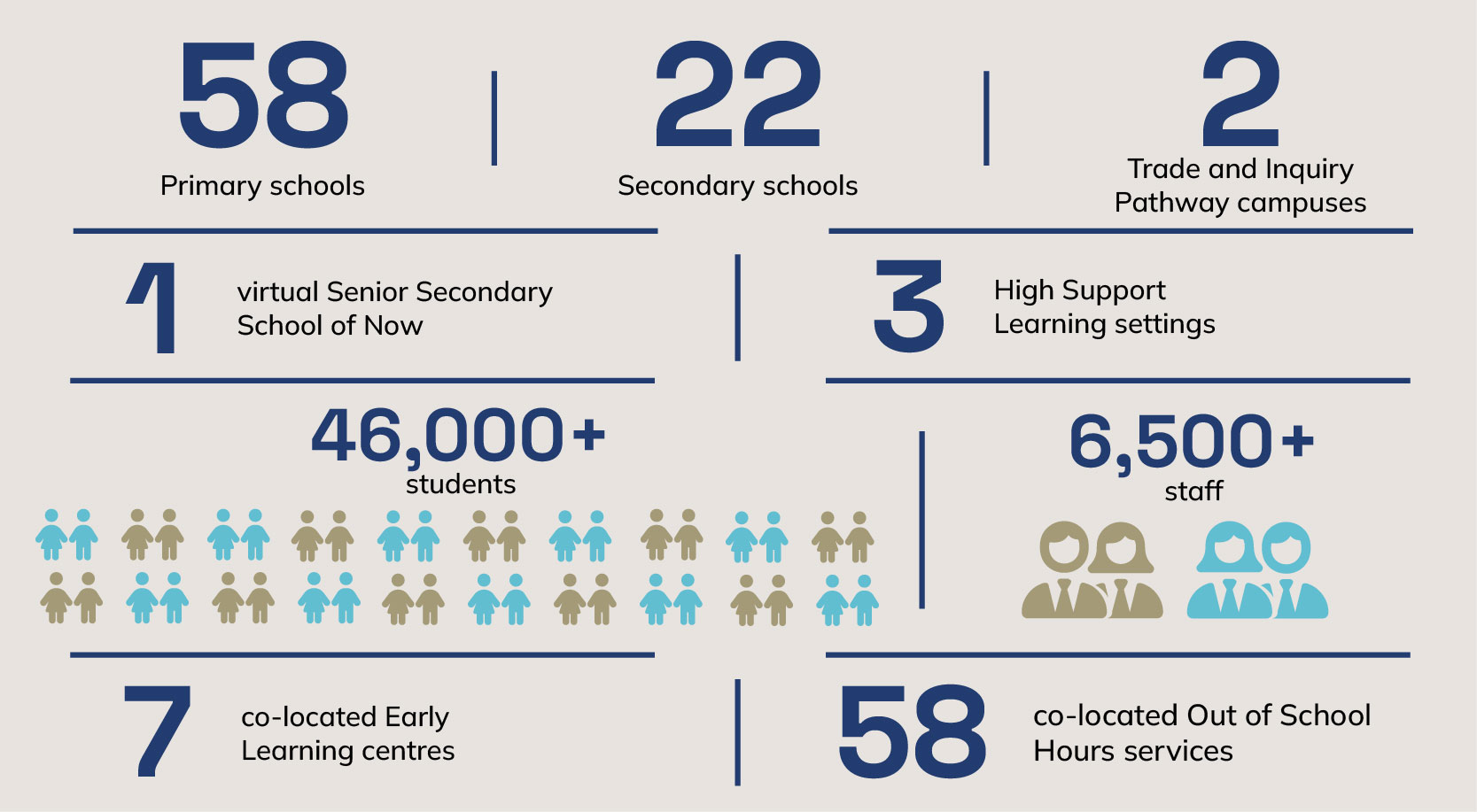 about-ourstory-infographic-02-01